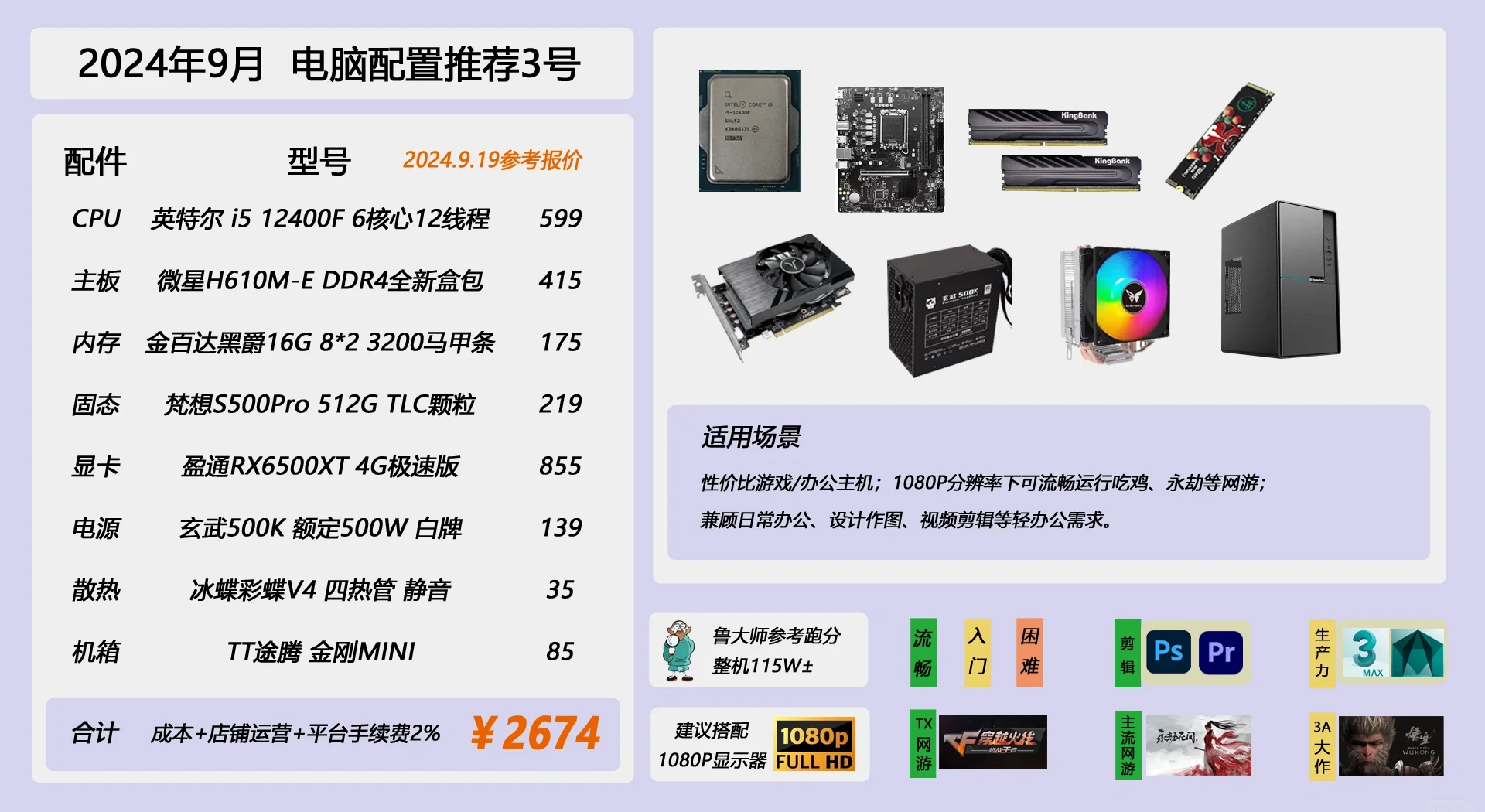 如何选择适合自己电脑的配置