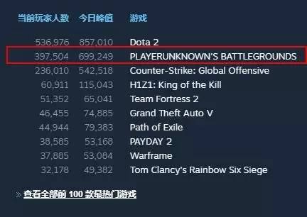 你为什么要这个攻略大全?