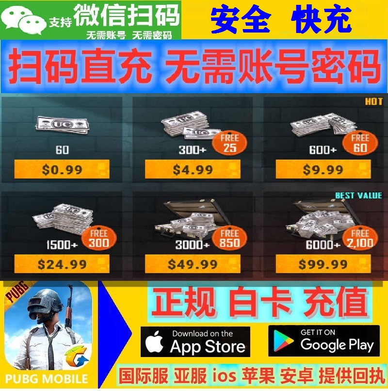 问题答疑:解决你的困惑